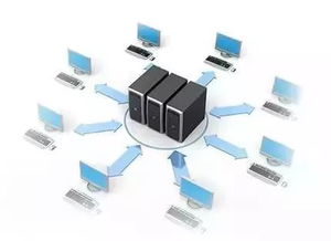 一步到位，智能工廠建設(shè)布局與人工智能基礎(chǔ)軟件開發(fā)全攻略